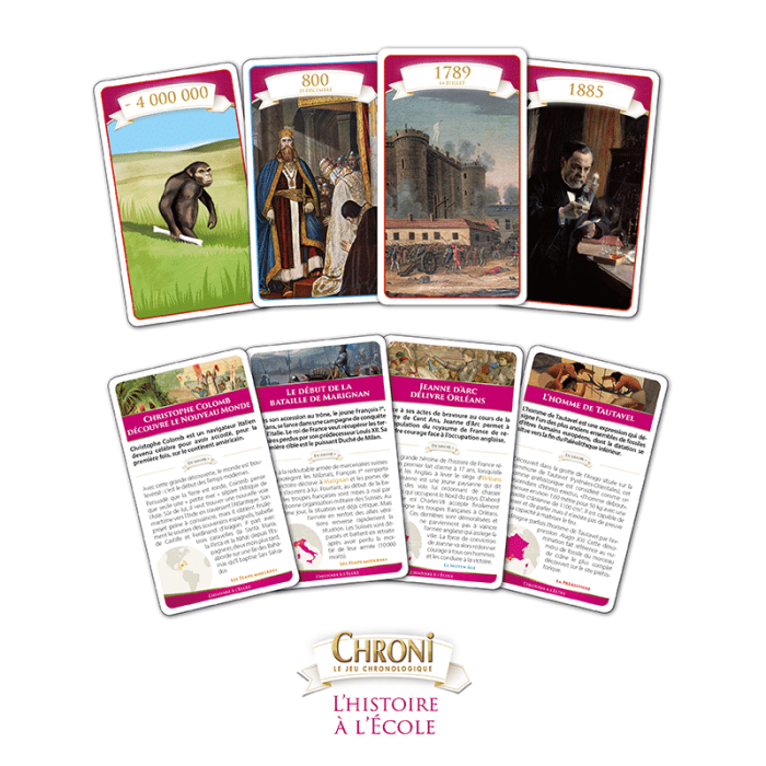 Chroni L'Histoire A L'Ecole
