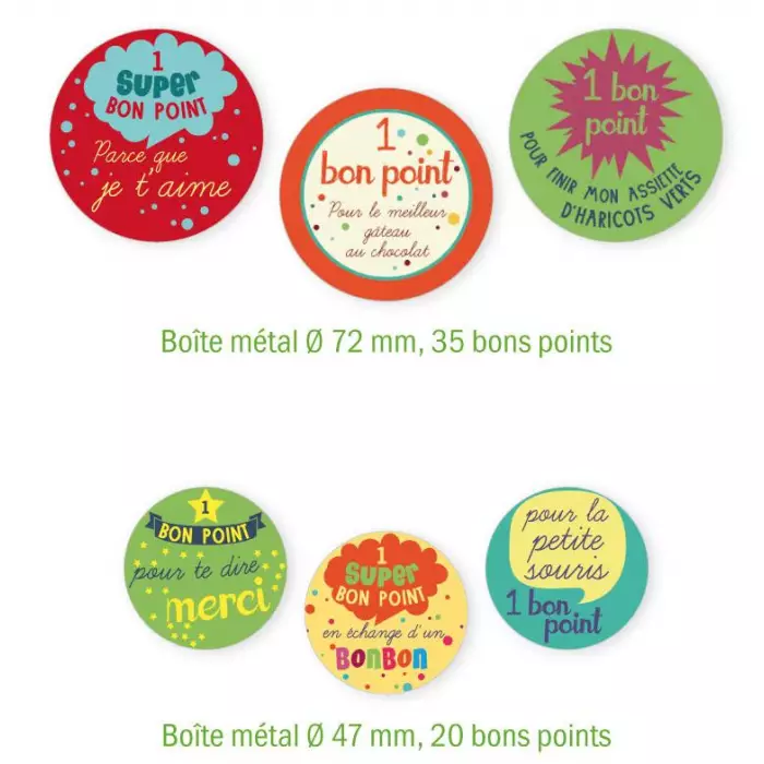 Bons Points Pour Maman Et Papa Et Ceux Qui Les Méritent