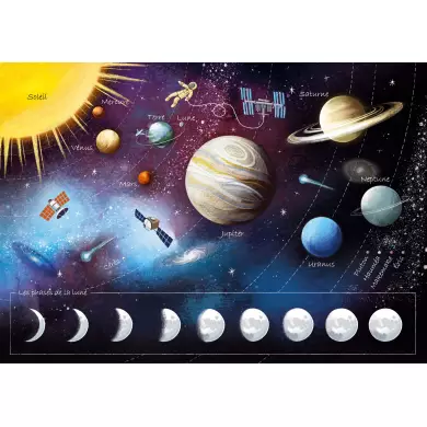 Puzzle Michèle Wilson - Les Planètes 100 Pièces