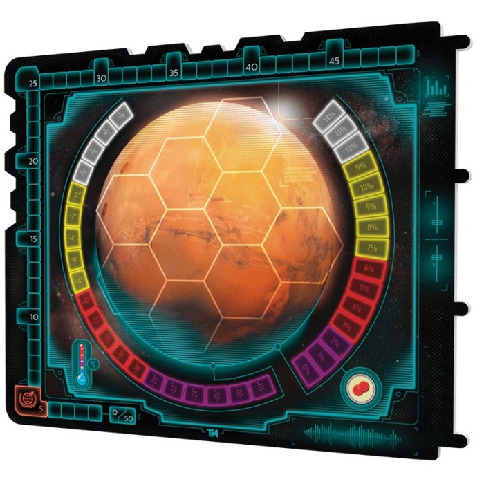 Terraforming Mars Expédition Ares