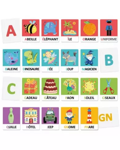 Flashcards Alphabet Tactile Et Phonétique Montessori