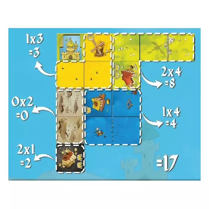 Kingdomino