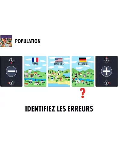 Countries - Le Jeu