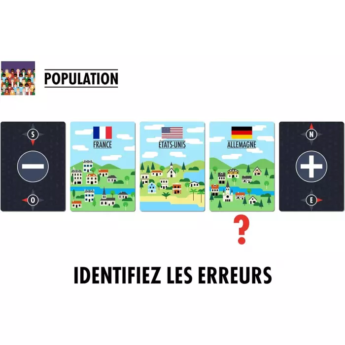 Countries - Le Jeu