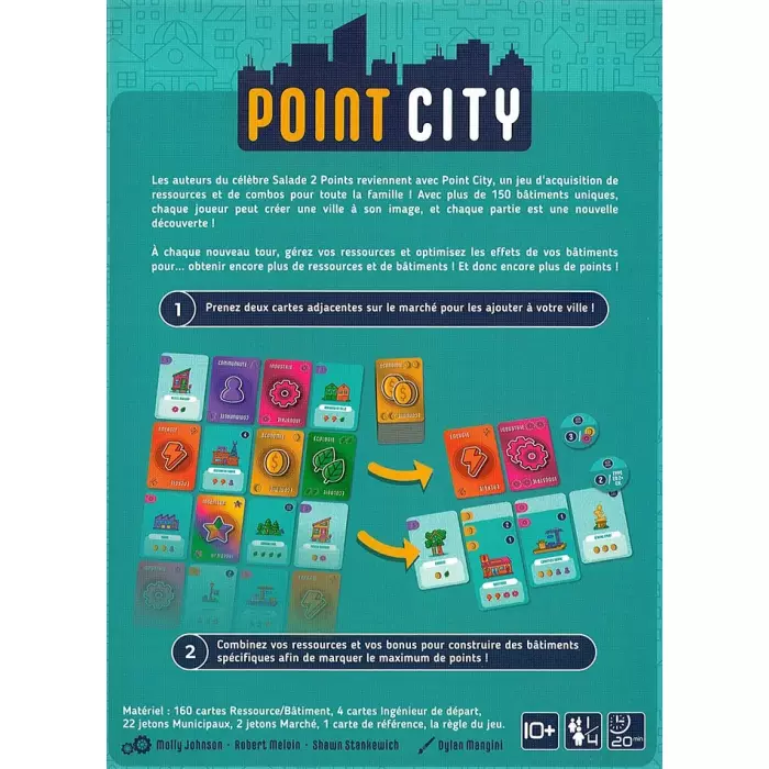 Point City