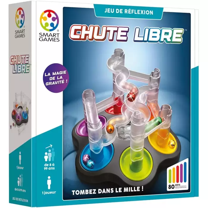 Location - Chute Libre - Défis Logiques