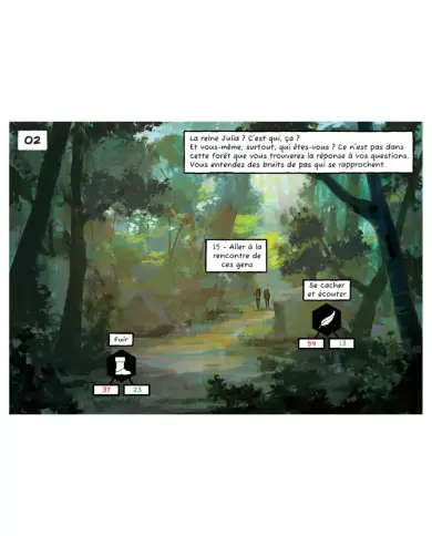 La Cité D'Aria – BD Dont Vous Êtes Le Héros