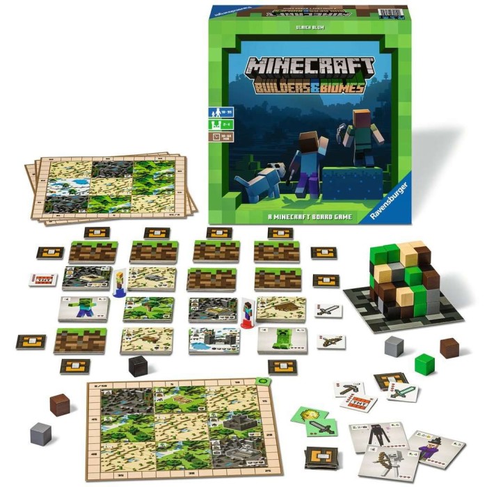 Minecraft - Le Jeu