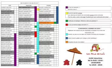 Que se passe-t-il aux jeux de Loïc ?
