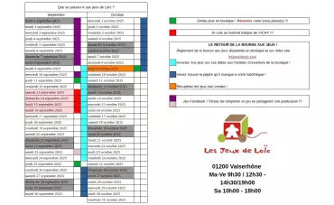 Que se passe-t-il aux jeux de Loïc ?